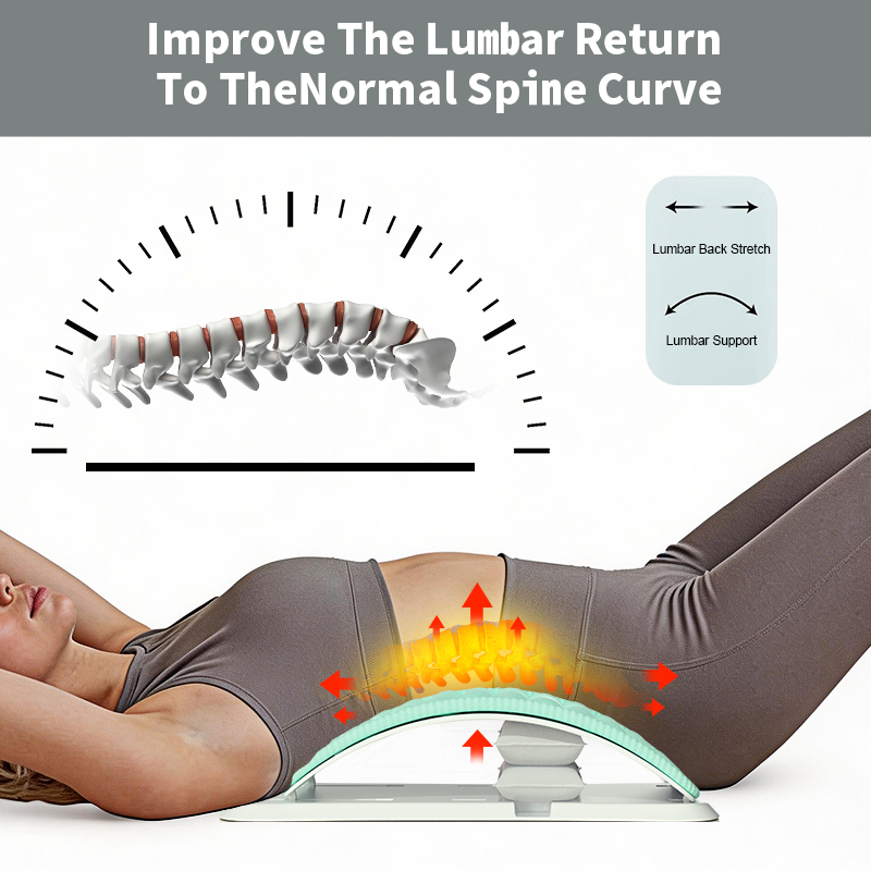 Wholesale Back Stretcher - Relief for Lower Back Pain